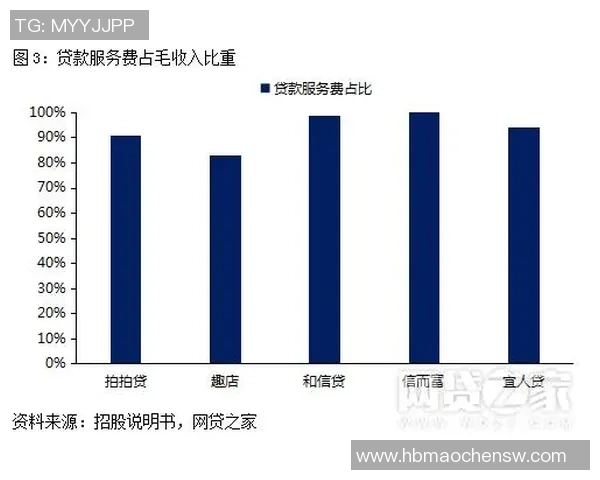 独家分析：重庆网球队的耐力对比