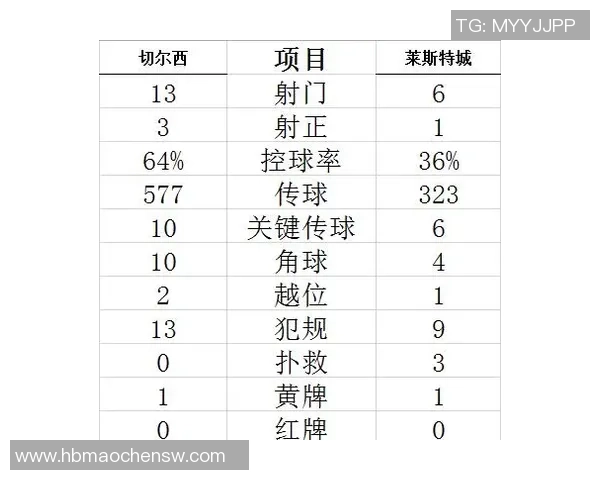 聚焦足球：上海足球队的意识话题